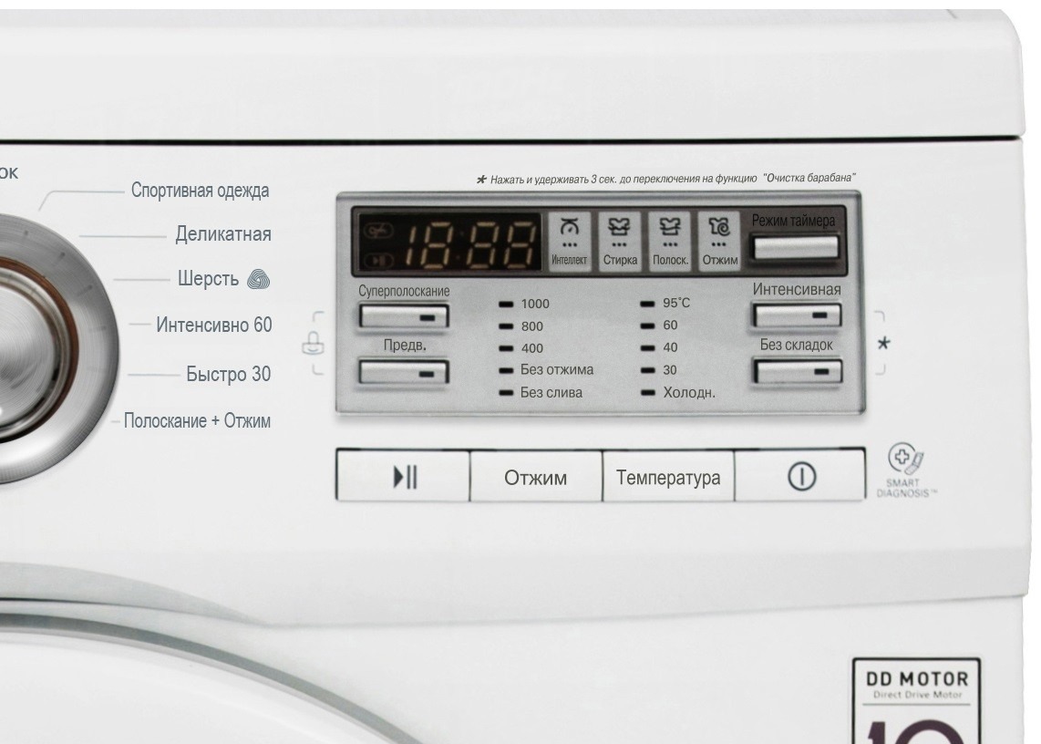 В современных стиральных машинах установлен новый режим «Без складок»
